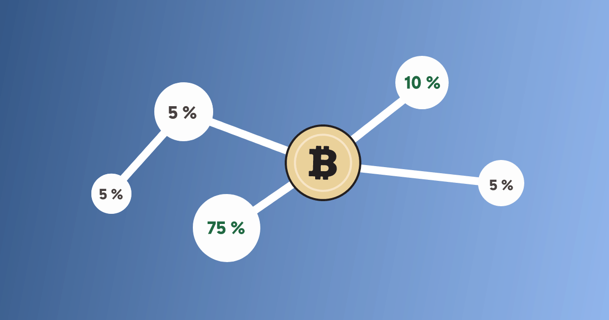 4 bulles liées horizontalement avec différents pourcentages représentant une tokenomics. Un bitcoin est visible en fin de chaine.