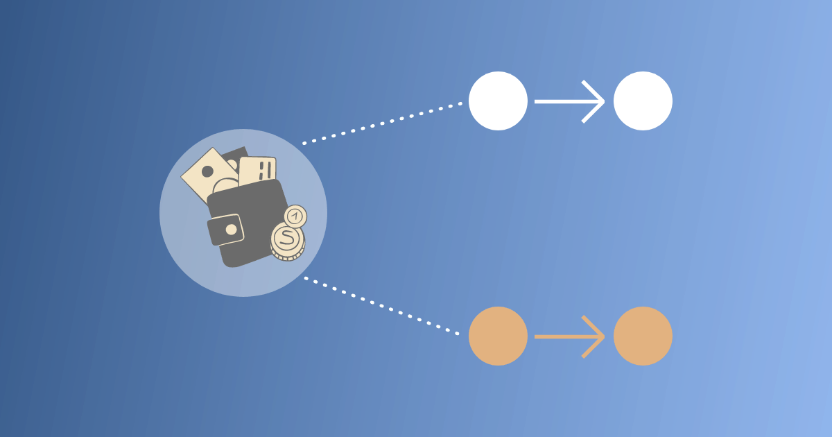 Représentation d'un HD wallet par un wallet étant le point d'origine d'un arbre à deux branches elles-mêmes représentées par des nœuds.