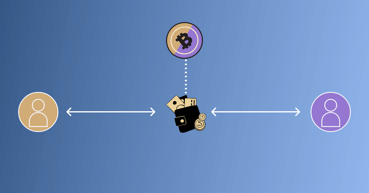 Exemple imagé d'une transaction sur le réseau Lightning